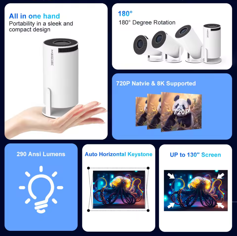 Magcubic 2026 Upgraded HY300PRO Mini Projector with WiFi and Bluetooth, Portable Projector 4K Support, Auto Keystone, 180 Degree Rotation, Smart Proyector for Home Outdoor